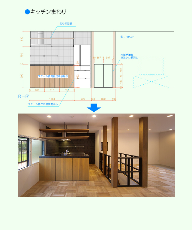 キッチンまわり