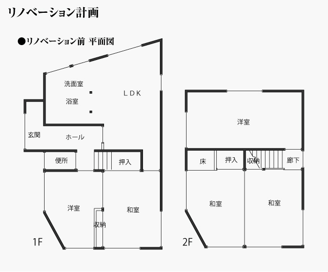 リノベーション計画