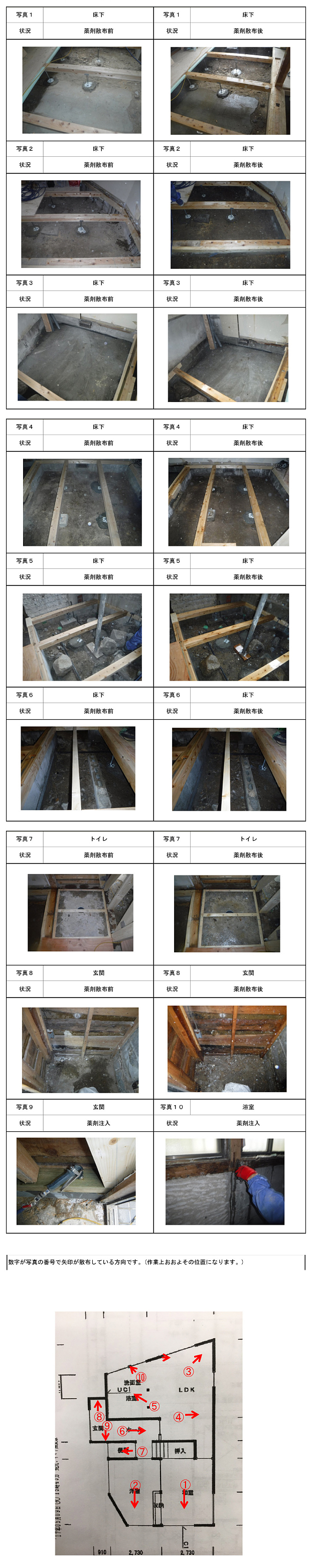 シロアリ対策工事記録床下工事記録写真