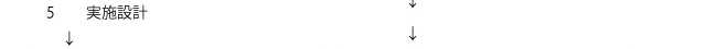 実施設計