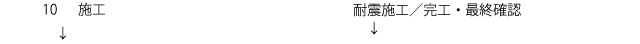 施工／耐震施工／完工・最終確認